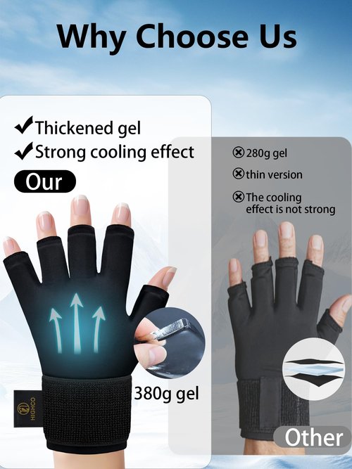 highco Compression Hand Ice Pack Glove for Arthritis Pain Relief,Adjustable Wrist Strap Ice Pack Wrap for Hand and Fingers,Cooling Ice Packs Glove for Women and Men,Tendonitis, Swelling,Black