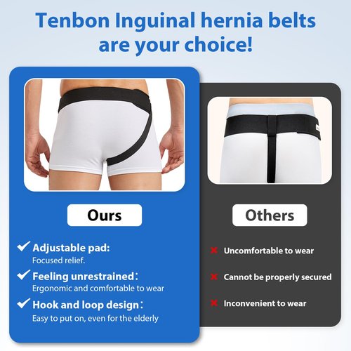 Inguinal Hernia Belt for Men, Medical Grade Hernia Support Truss for Single Inguinal or Sports Hernias, Adjustable Compression Pad & Breathable Waist Strap for Pain Relief, Discreet Left or Right Side