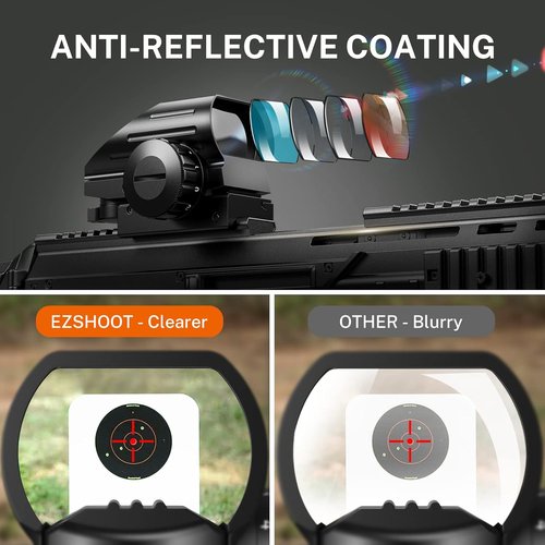 EZshoot Reflex Sight - 4 Reticle Red Dot Holographic Optic Scope with 20mm Rail Mount