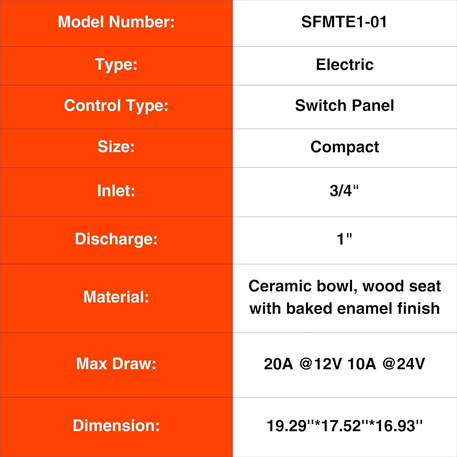SEAFLO 12V Electric Marine Toilet - Compact Boating Head for Easy Installation and Use