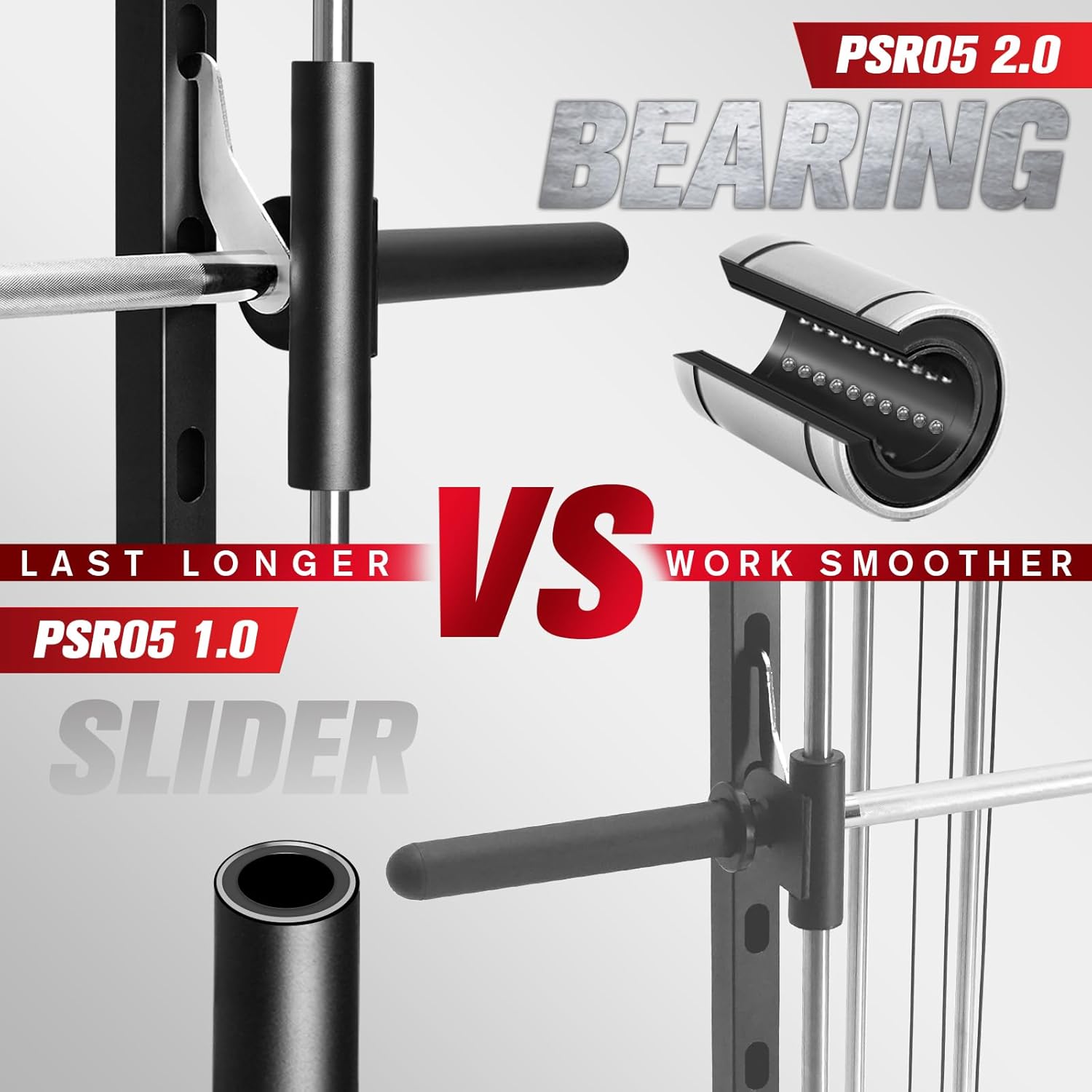 RitFit Smith Machine Power Rack - Versatile LAT Pull Down System & Barbell Training Attachments