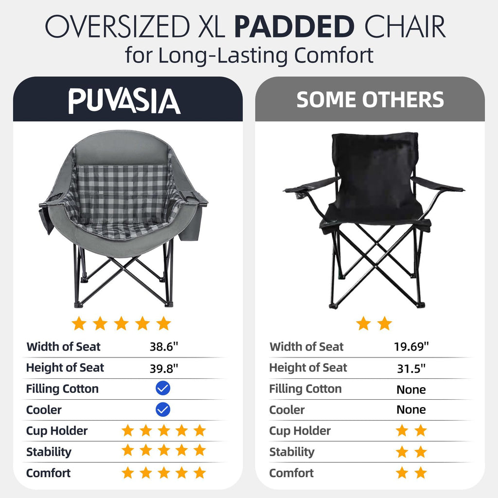 Oversized Camping Chairs for Adults - Heavy Duty Padded Outdoor Folding Lawn XL Camp Chair with Cup Holder Cooler Pockets for Outside Sports Beach Fishing Garden Portable Supports 500lbs, Grey