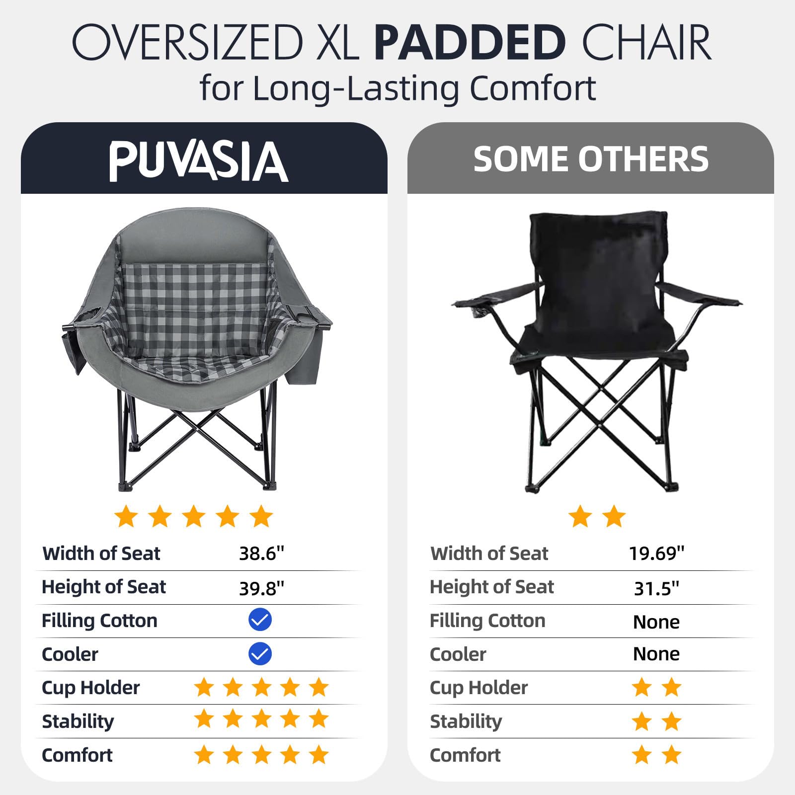 Oversized Camping Chairs for Adults - Heavy Duty Padded Outdoor Folding Lawn XL Camp Chair with Cup Holder Cooler Pockets for Outside Sports Beach Fishing Garden Portable Supports 500lbs, Grey