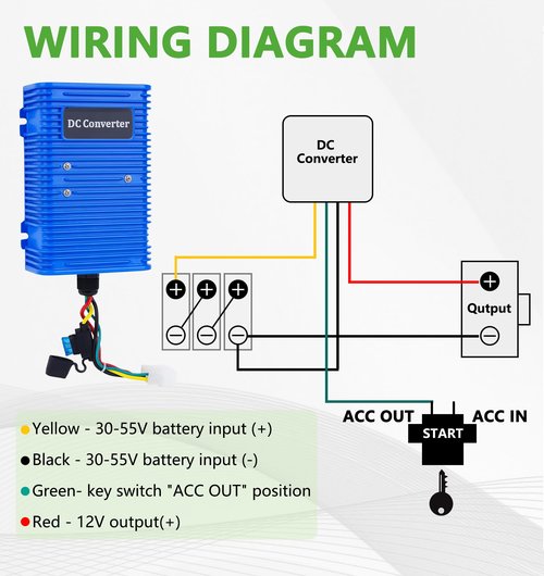 Universal Golf Cart Voltage Reducer DC Converter 36V or 48V to 12V 30 A 360W for EZGO Club Car Yamaha Golf Carts, with Power Cables