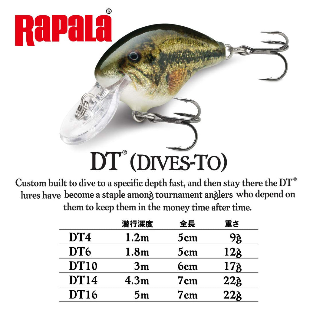 Rapala Dives-To 10 Fishing lure, 2.25-Inch, Helsinki Shad