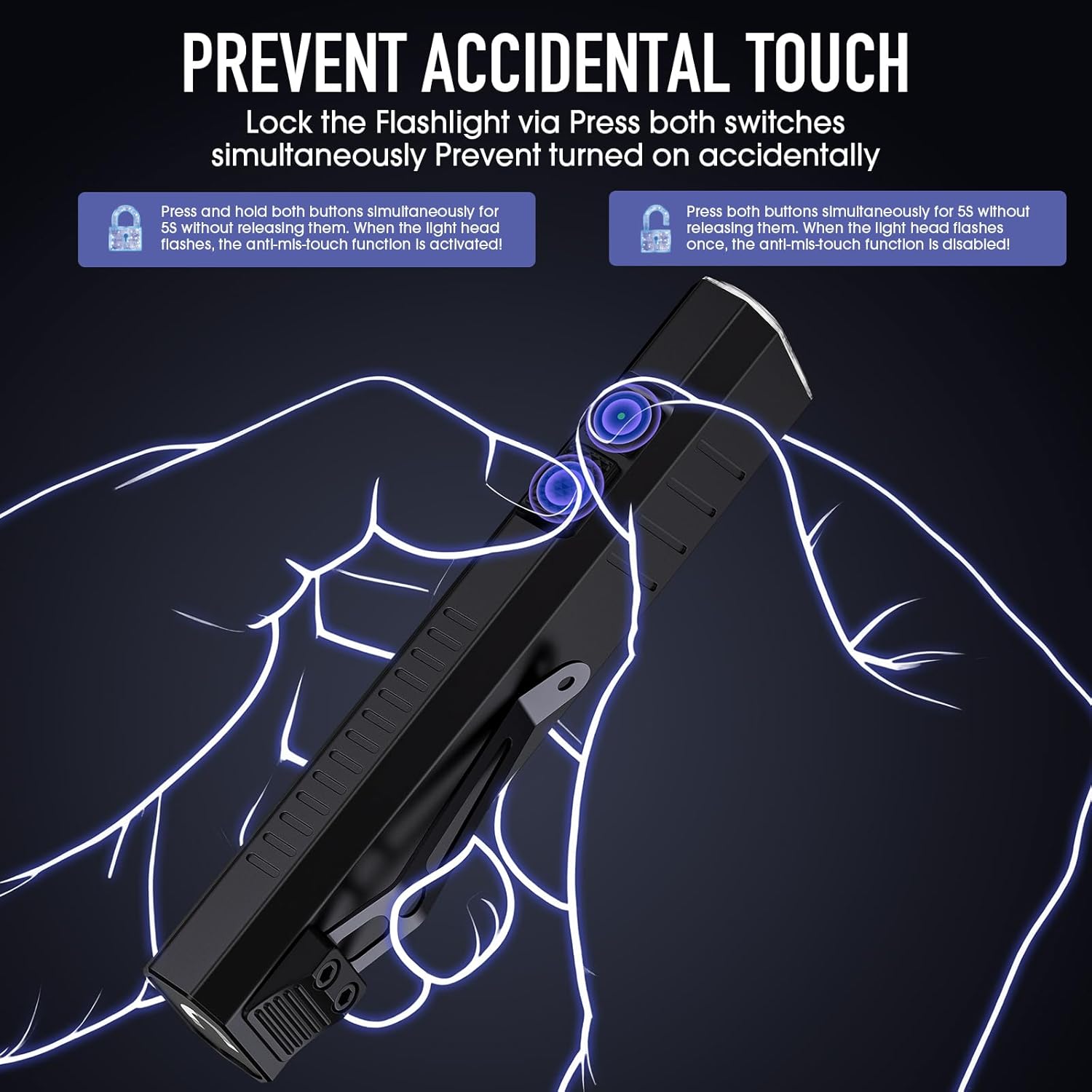 Skiennix 2-Pack Rechargeable EDC Flashlight - 1600 Lumens with Emergency Strobe Mode | Compact & Magnetic Design