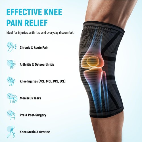 PX Compression Knee Brace for Women & Men, 2 Pack Knee Brace for Meniscus Tear, Torn ACL, Running Workout, Sports - Black Machine Washable Knee Support Sleeve for Arthritis Pain Relief – XXXL Pair
