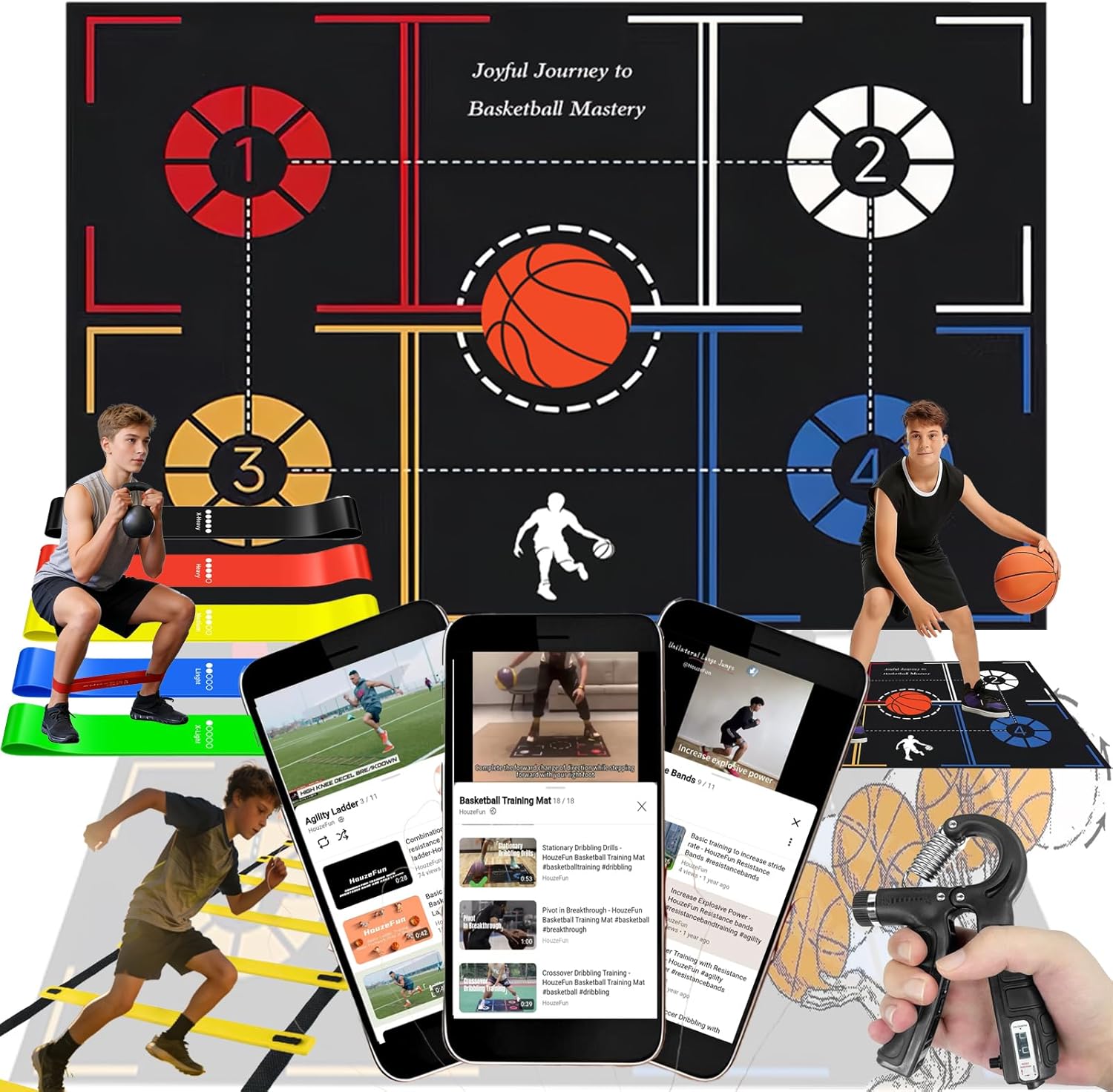 Skiennix Basketball Training Equipment - Agility Footwork Mat for Enhanced Speed & Coordination