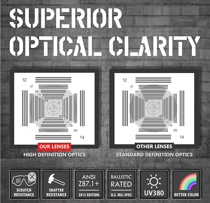 Anti-Fog Safety Glasses with Side Shields ANSI Z87.1 Black & Clear