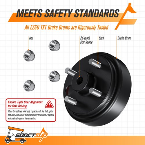 GODCTSUP EZGO Brake Drum Hub Assembly, Golf Cart Brake Drums for EZGO TXT 1982-UP Electric and 2-Cycle 1982-1993 Gas, 24 Tooth Star Spline Drums Replace OEM# 19186G1P (Black 2-Pack)
