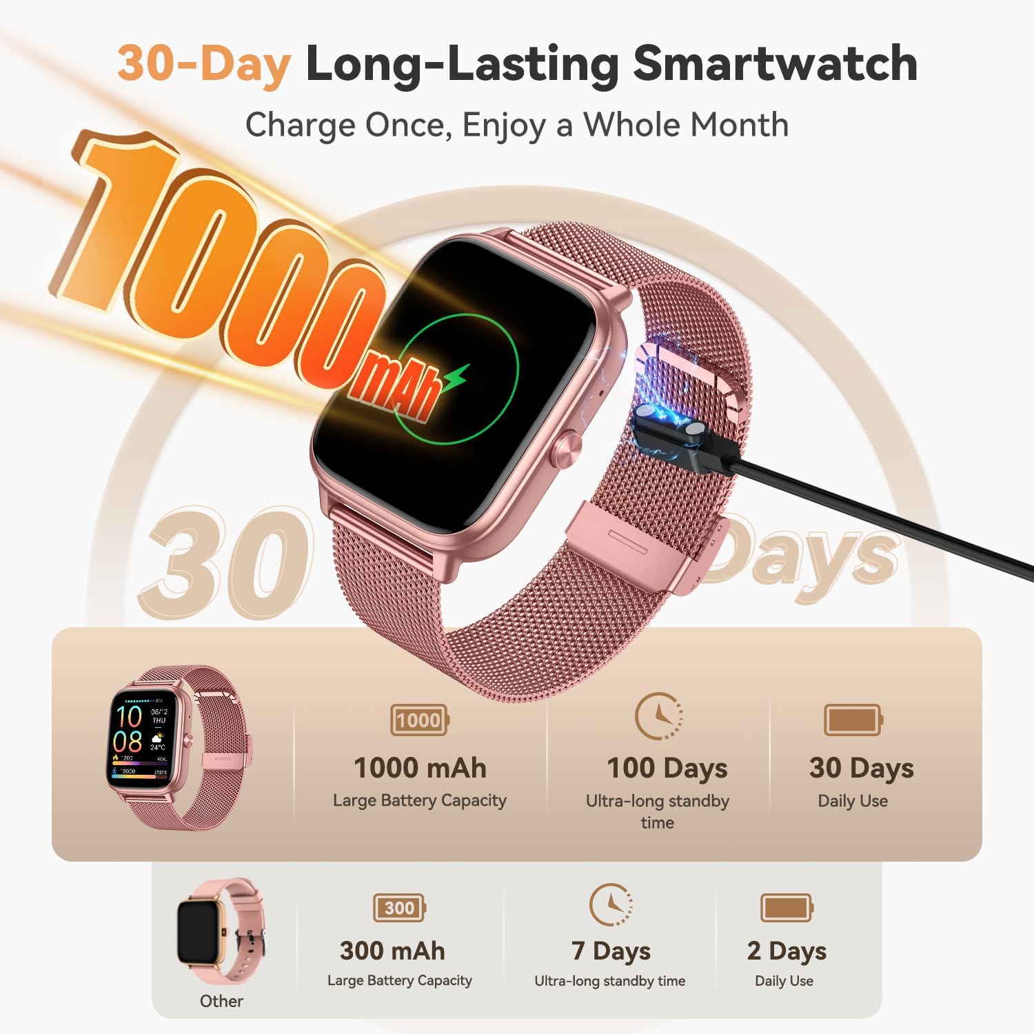 Skiennix Smart Watch | 1000mAh Battery, Call Function & Fitness Tracker | Pink, 3 Straps, iOS/Android Compatible