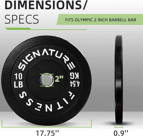 Fitvids Olympic Bumper Plates Set - 2" Weight Plates for Strength Training & Weightlifting | Multiple Options Available
