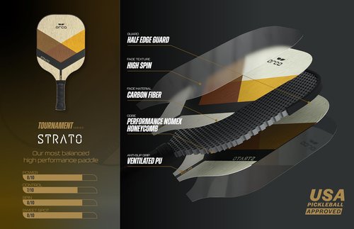 Orca Paddle Co. Strato Pickleball Paddle Set with Padded Carry Bag - Lightweight, Fiberglass Racket with Nomex Honeycomb Core, Anti-Slip Grip for Adults - Premium Pickle-Ball Equipment
