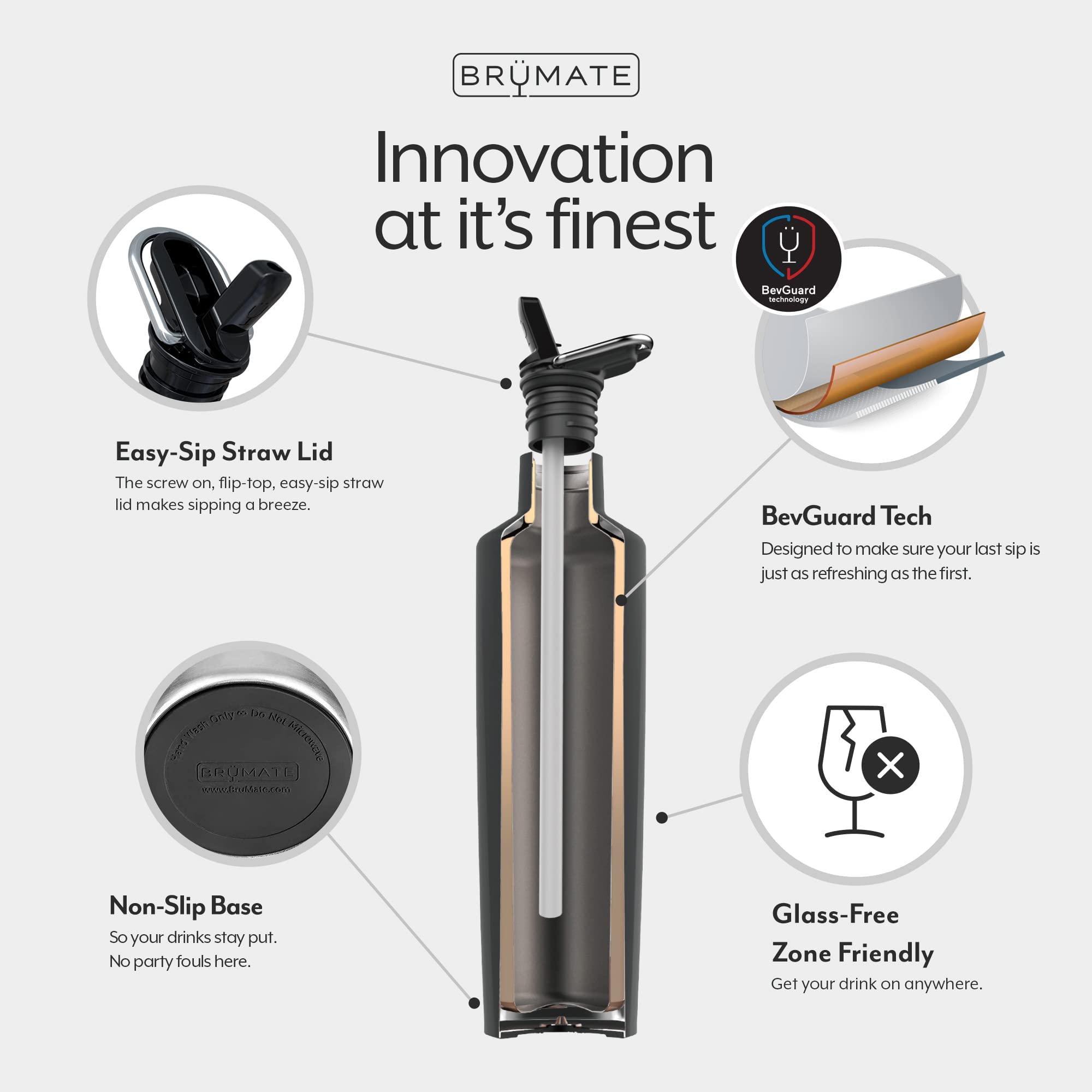 BrüMate ReHydration - 100% Leakproof 25oz Insulated Water Bottle with Straw - Stainless Steel Water Canteen (Matte Black)