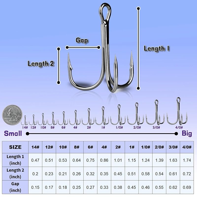 Treble Hooks 25Pcs Replacement Saltwater Fishing Hooks Natufish 3x Barbed 4X Strong