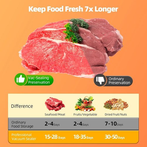 Food Vacuum Sealer Machine - 75KPA Compact Design with LED Indicator & 20 Vacuum Bags | Dry/Wet Modes