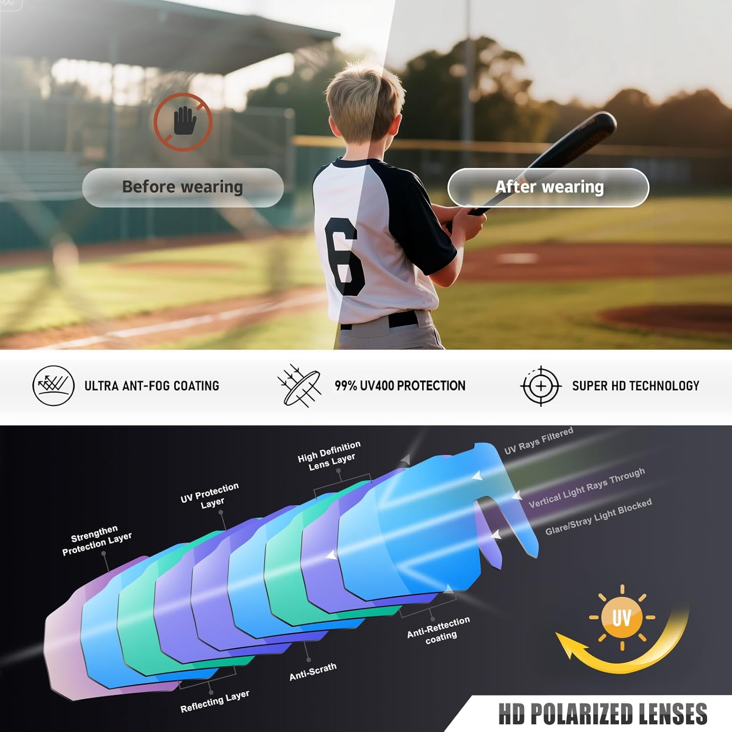 Polarized Youth Sports Sunglasses - Perfect for Boys & Girls Aged 5-15 | Ideal for Baseball, Softball, Cycling & Running