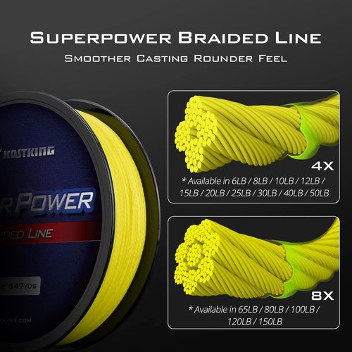 KastKing SuperPower Braided Fishing Line - Abrasion Resistant, Zero Stretch, Smaller Diameter - Must-Have Fishing Gear