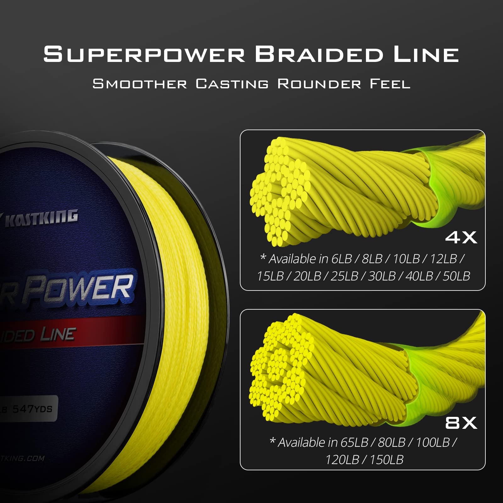 KastKing Superpower Braided Fishing Line, Yellow, 10 LB, 300+27 Yds