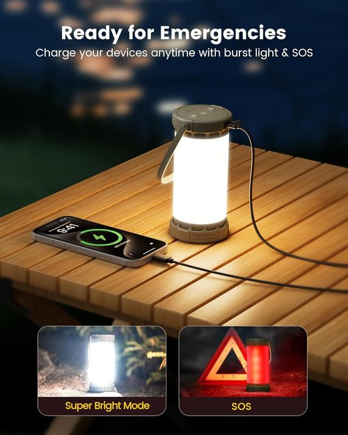Glocusent LED Camping Lantern - Ultra Bright 1500LM, 200H Battery Life, 3 Colors & 5 Brightness Levels | Rechargeable Emergency Light
