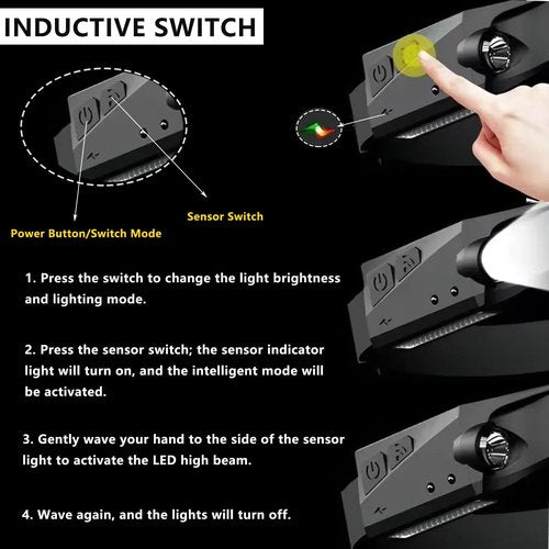 Lumi Light LED Headlamp Rechargeable, LED Head Band, 230° Wide Beam with Motion Sensor for Adults, 5 Mode Waterproof Lightweight Outdoor Camping Hiking Cycling Essentials (2)