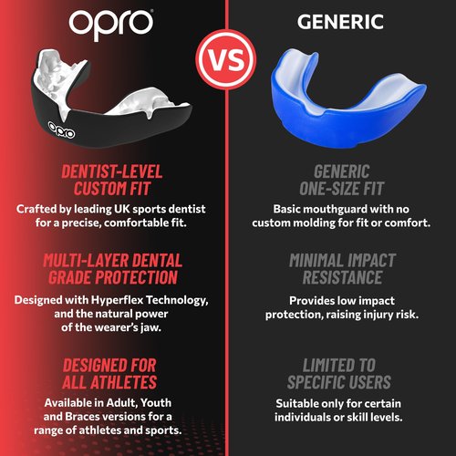OPRO Instant Custom-Fit Mouth Guard, Dentist-Level Comfort, Protection & Fit - Moldable Mouthguard for Football, Boxing, Rugby, MMA, BJJ, UFC Mouth Piece- Includes Mouth Guard Case (White, Adult)
