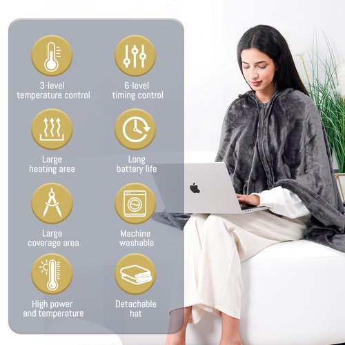 Heated Blanket with 20000mAh 22.2W Power Bank, Large 70'' x 42'', 3 Heat Levels, 11 Heating Zones, 1-6 Hour Timer, Includes Winter Hat, Storage Bag, and Laundry Bag, Portable Battery-Powered Shawl