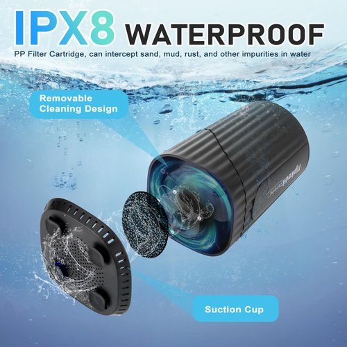 Portable Shower for Camping Essentials: 10000mAh Rechargeable Battery Powered Shower, IPX8 Waterproof Camp Shower Pump, 5-Speed Outdoor Shower with LED Display, Camping Gifts for Men, Dog Bath, Hiking