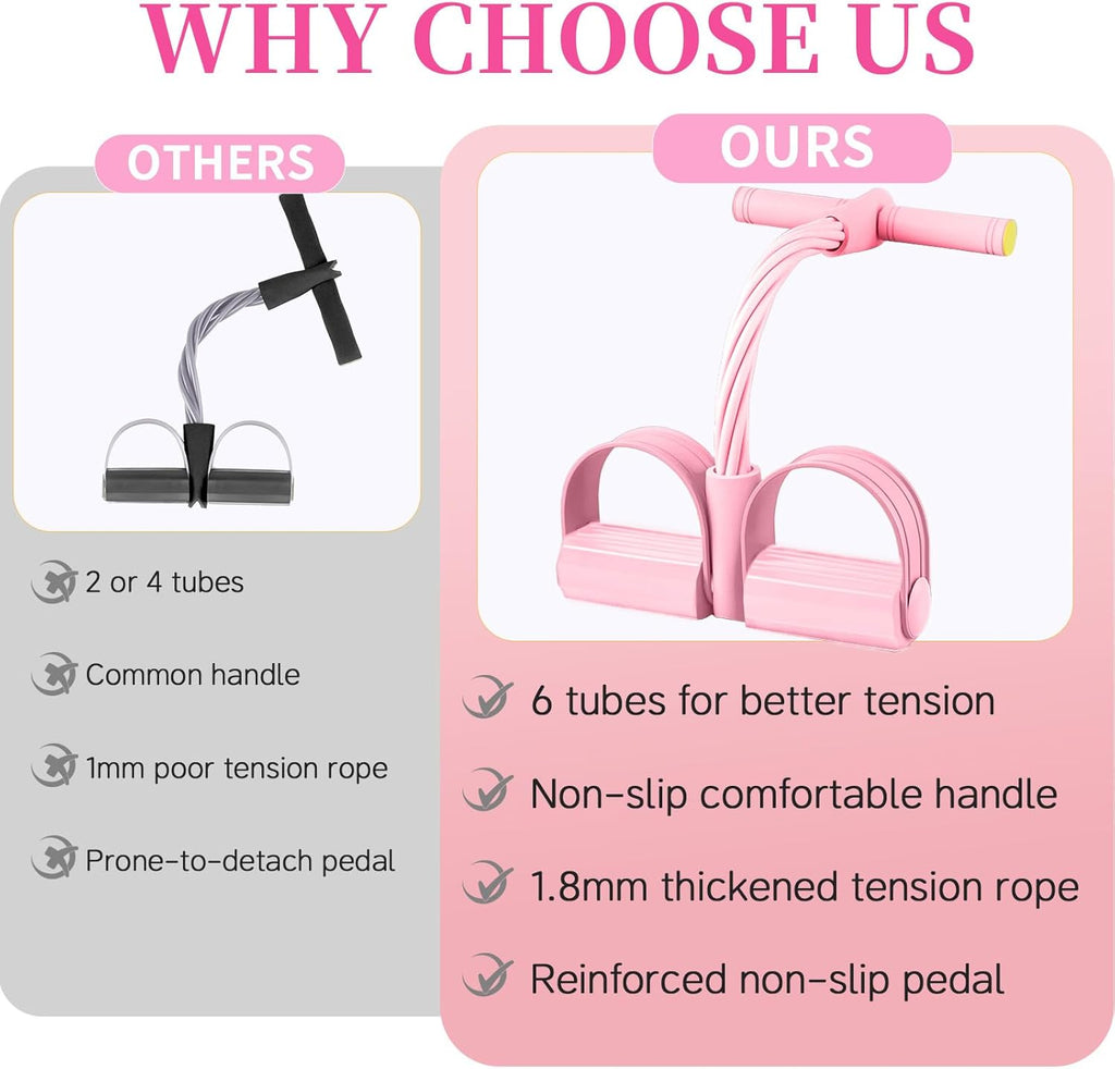 Upgrade Pedal Resistance Bands by [Brand Name] - 6-Tube Manual Tension Training | Natural Rubber for Full-Body Workouts