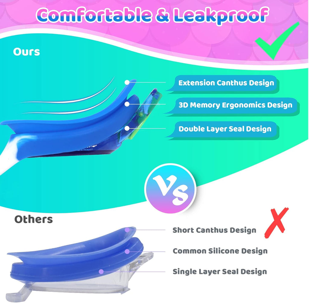 Vvinca Kids Swim Goggles - Anti-Fog, No Leak Design with Fabric Strap | Pain-Free for Toddlers & Children