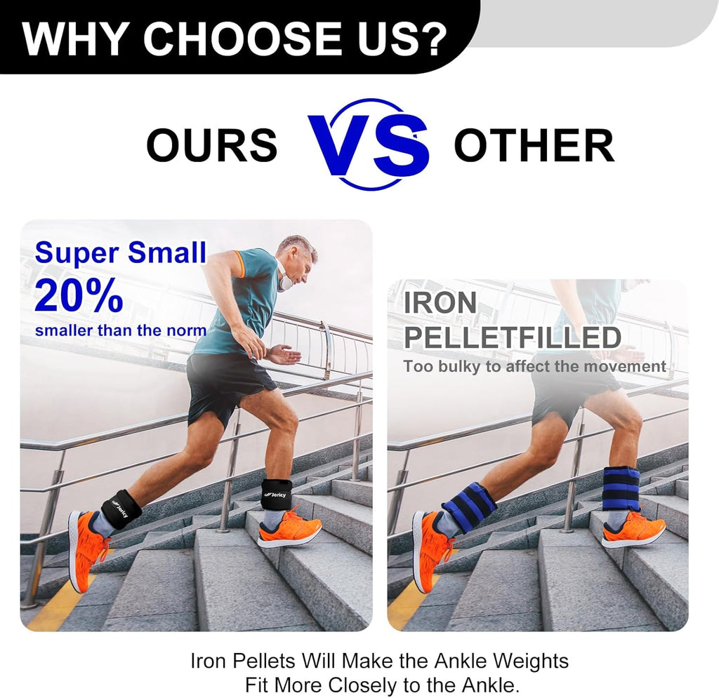 Skiennix Ankle Weights - Adjustable 1-20 LBS for Men & Women | Perfect for Fitness, Therapy & Workouts