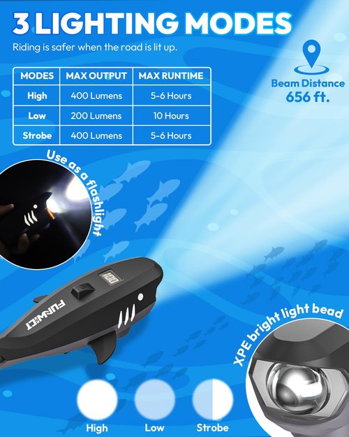 FUNWICT Bike Horn for Kids with Light 2-in-1, Electric Bicycle Horn & IPX5 Waterproof 400 Lumen Rechargeable Bike Headlight, Loud Bike Horn for Boys Girls Fits Most Bicycles Scooter (Black)
