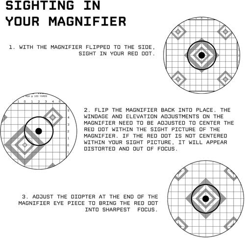 Monstrum Ghost Red Dot Sight - G3 3X Micro Magnifier with Flip to Side Mount | Tactical Combo