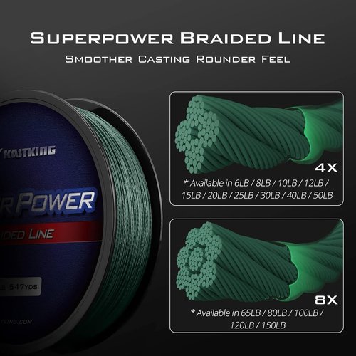 KastKing SuperPower Braided Fishing Line - Abrasion Resistant & Zero Stretch - Smaller Diameter for Enhanced Performance