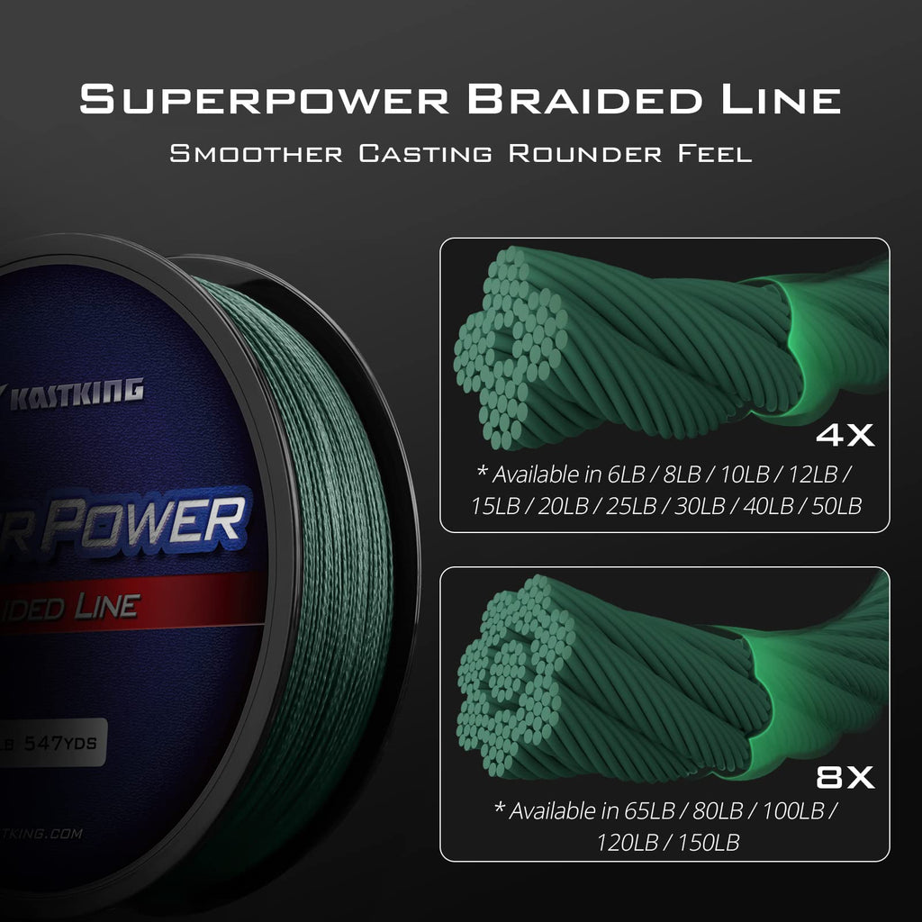 KastKing Superpower Braided Fishing Line, Moss Green, 50 LB, 150 Yds
