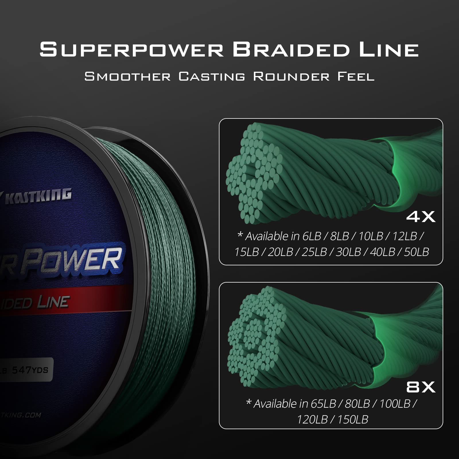 KastKing Superpower Braided Fishing Line, Moss Green, 50 LB, 150 Yds