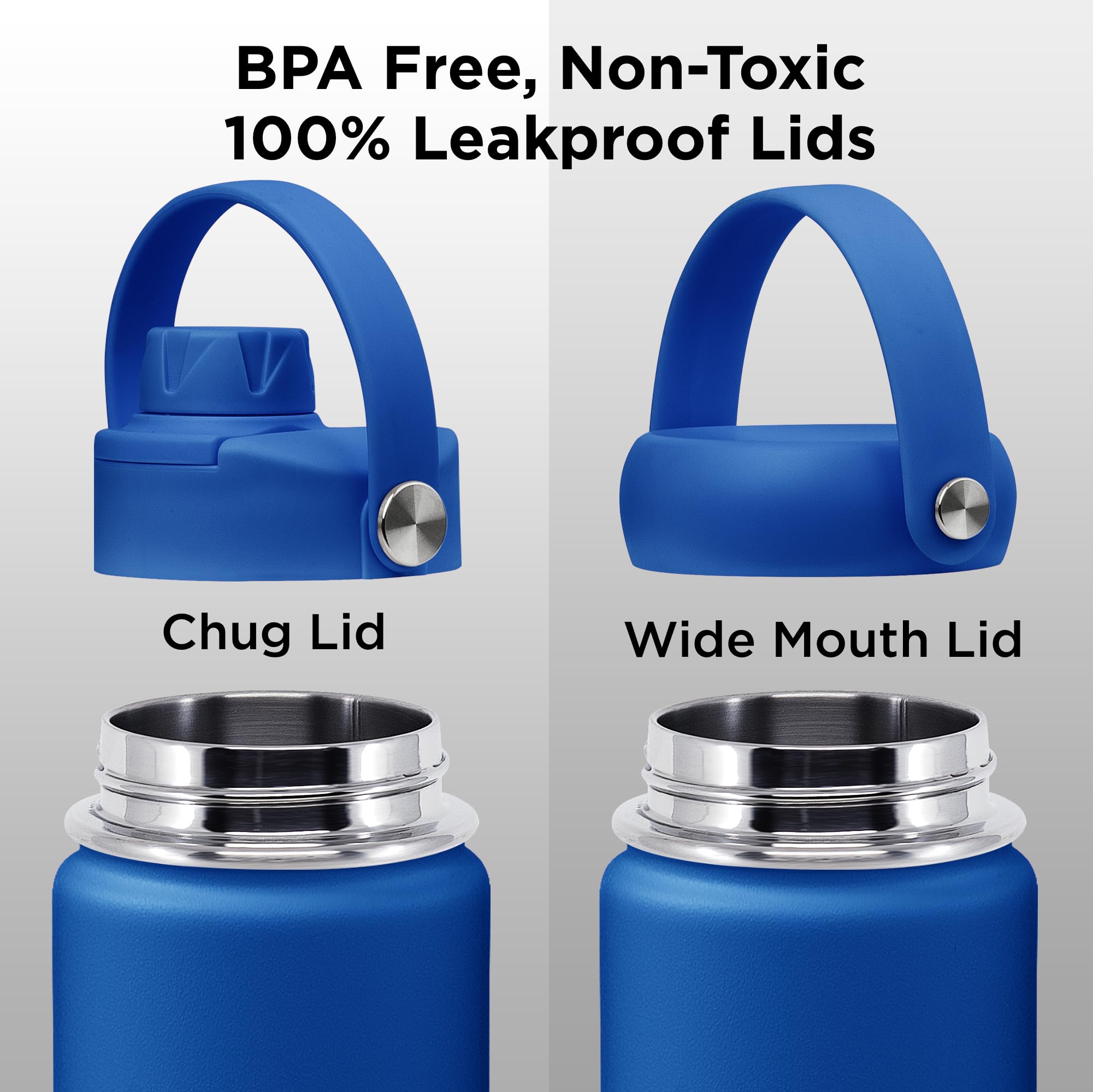 ThermoProof Double-Walled Vacuum Insulated Stainless Steel Water Bottle - Wide Mouth with Chug & Spout Lids, Dishwasher Safe, Reusable, Leakproof, Hot & Cold for Men, Women & Kids - 22oz, Blue