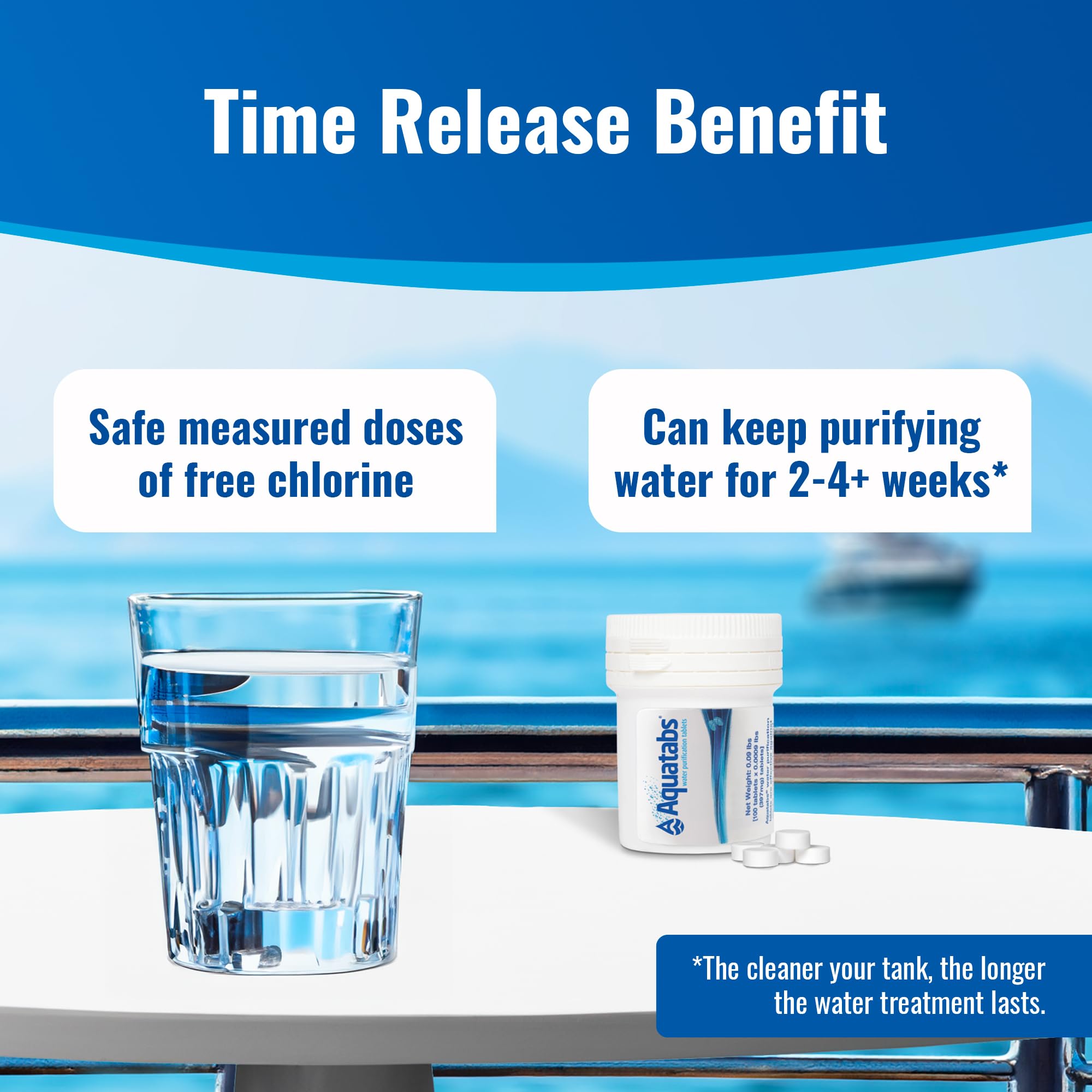 Aquatabs Water Purification Tablets for Drinking - 100 Tablets + 2 Chlorine Test Strips - Water Purifier Starter Kit - for Boat and RV Tanks - by Aquamarine Water Solutions