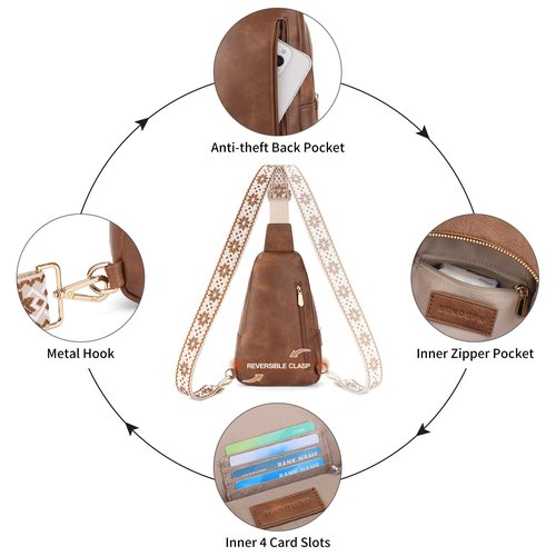 SENDEFN Crossbody Bags for Women Leather Sling Backpack Fanny Pack Chest Bag Casual Daypacks Travel Shopping