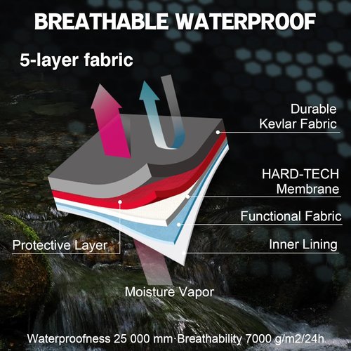 Goture Waterproof Fly Fishing Waders - 5-Layer Breathable Design with Multiple Storage Pockets | 5 Sizes Available