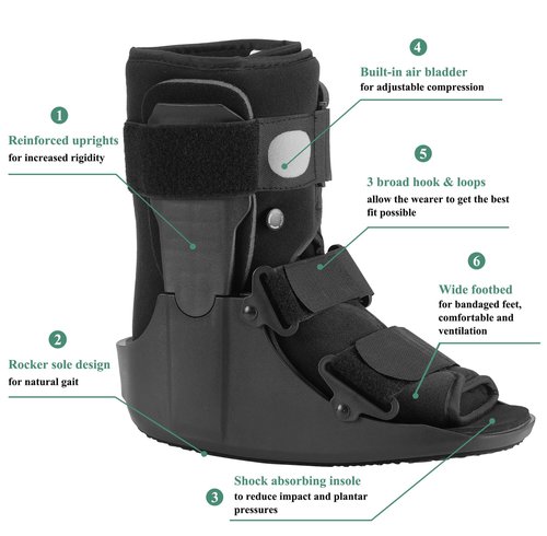 Jewlri Short Walking Boot, Air CAM Fracture Boot Protection Walker with Plastic Molded Uprights Support for Sprained Ankle Injured Broken Foot Recovery Fits Left or Right Foot Medium