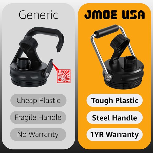 Jmoe USA Improved Jug Lid for RTIC Half Gallon and One Gallon Jugs | Replacement Lid With Upgraded Features, Better Cap, Rubber Grip, Thicker Steel, and Better Gasket | Made of BPA Free Plastic