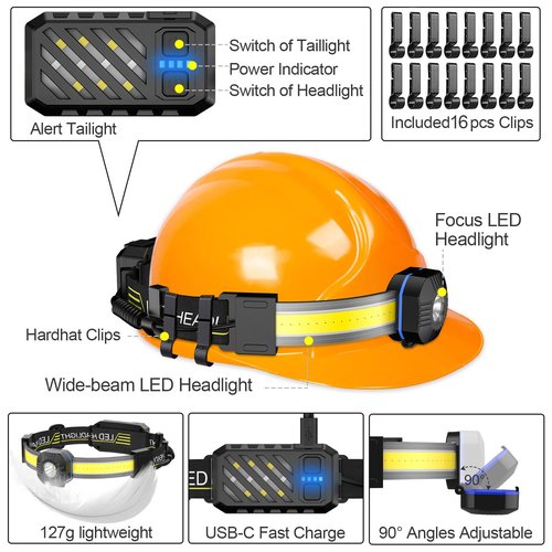 Spriak LED Headlamp, 1000lumens 230° Widebeam Headlight 4 Packs, USB Rechargeable HeadLamp with Red Taillight, Lightweight Waterproof Headband Light for Camping Running Hiking, Hard Hat Headlamp