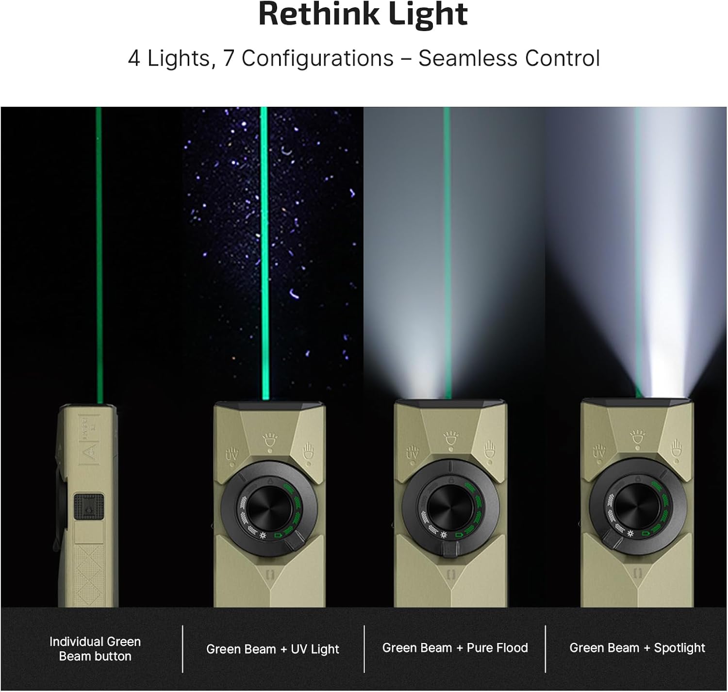 OLIGHT ArkPro Ultra EDC Flashlight - 1700 Lumens Rechargeable Portable Light | Olive Green CW for Camping & Emergencies