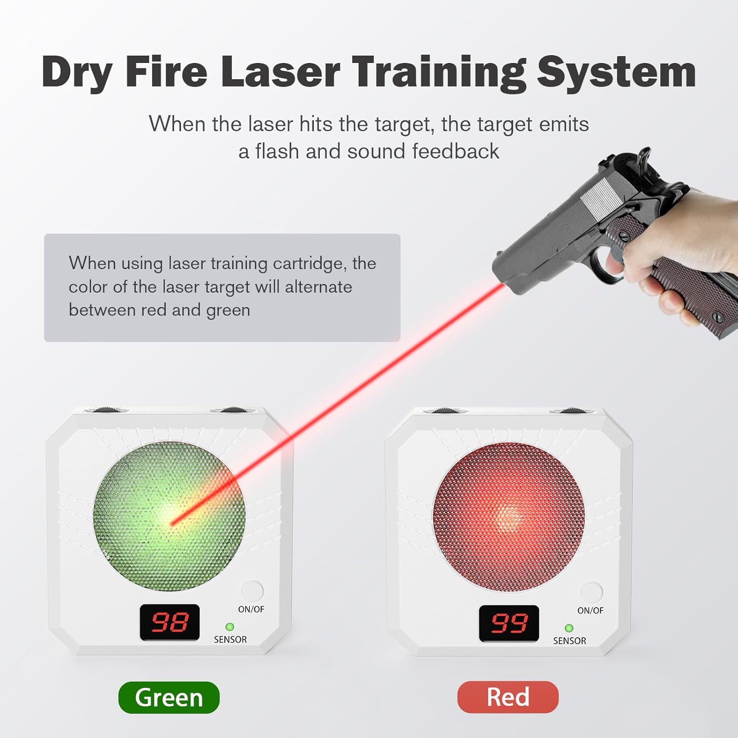 Skiennix 9mm Laser Training Cartridge - Rechargeable Dry Fire Target with 5 Difficulty Levels for Shooting Practice