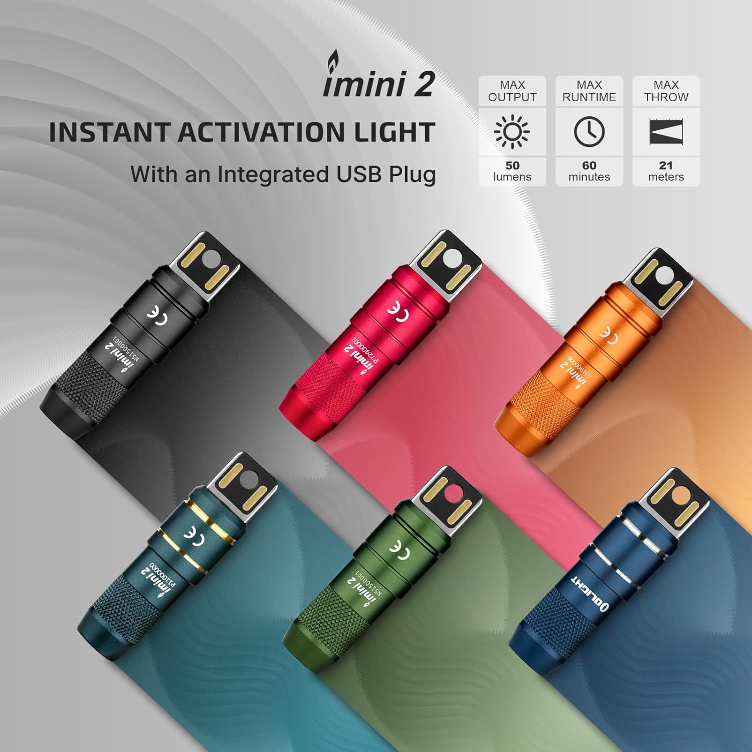 OLIGHT IMINI 2 EDC Rechargeable Keychain Flashlight, 50 Lumens Compact and Portable Mini LED Keyring Lights with Built-in Battery Ideal for Everyday Carry and Emergencies (Midnight Blue)
