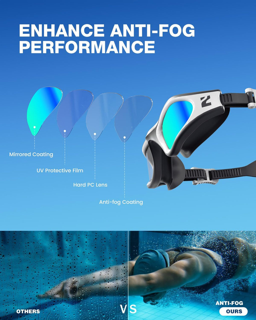 ZIONOR G1+G1Lite Goggles - Premium UV Protection & Anti-Fog Design | Ideal for Water Sports