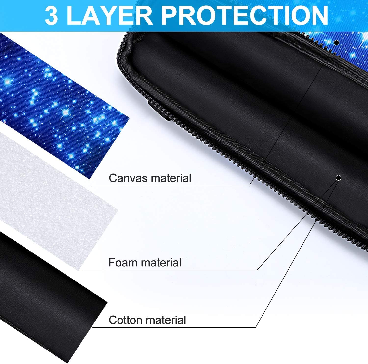 icolor 15" Laptop Shoulder Bag Sleeve,14.2" 15.4 inch Computer Tablet Canvas Handbag Case Notebook Messenger Briefcase