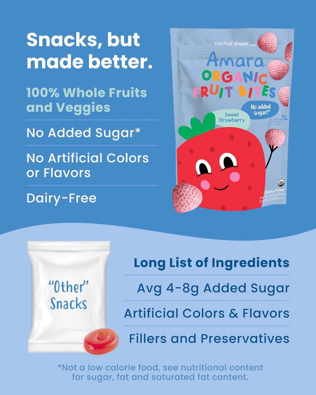 Amara Organic Fruit Bites Sweet Strawberry - No Added Sugar, Dairy-Free, Nut-Free Healthy Fruit Snacks, Made with Organic Whole Foods, Allergy-Friendly Healthy Fruit Snacks for Kids - 21g 6PK