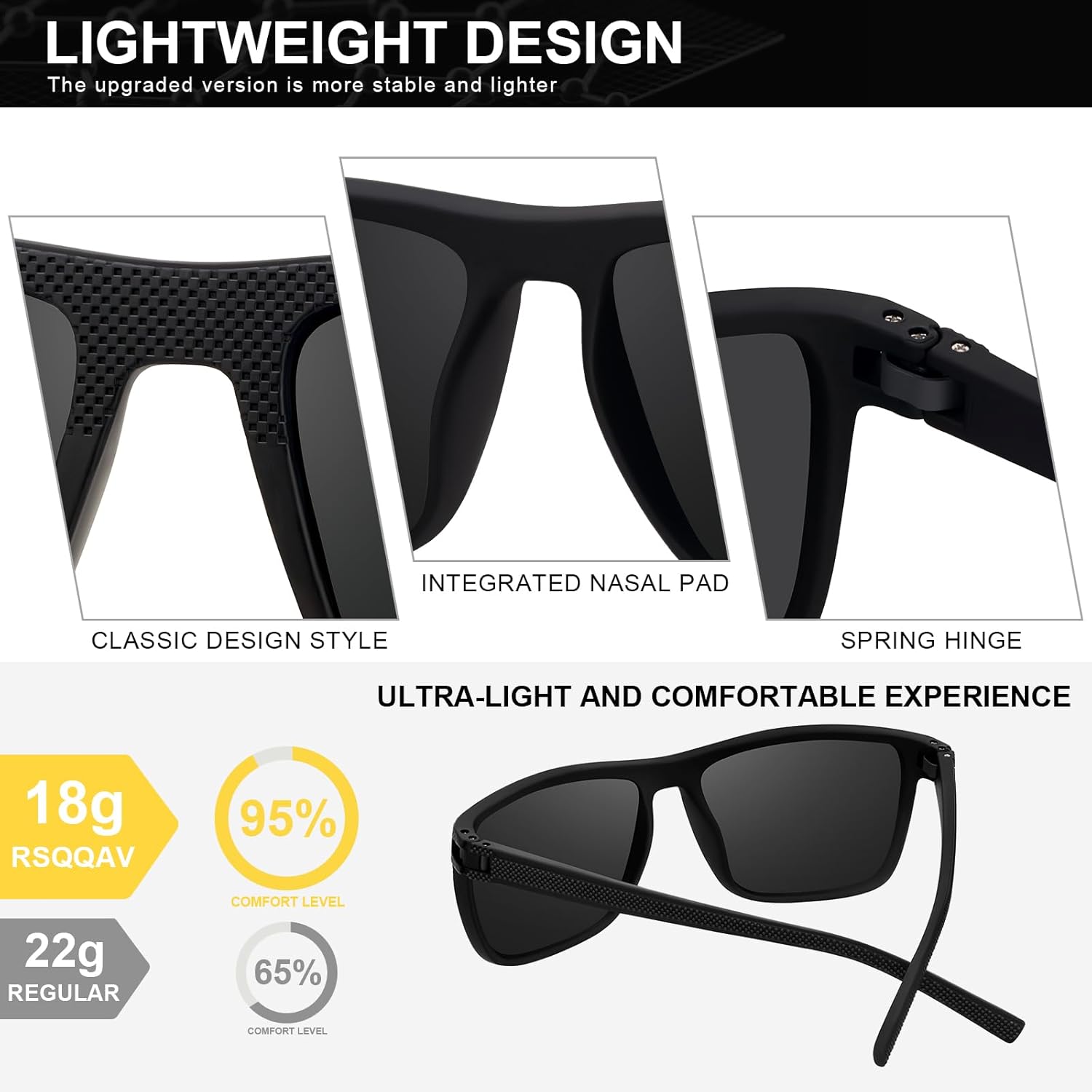 Polarized Sunglasses for Men - Lightweight Square Frame with UV Protection for Driving & Fishing